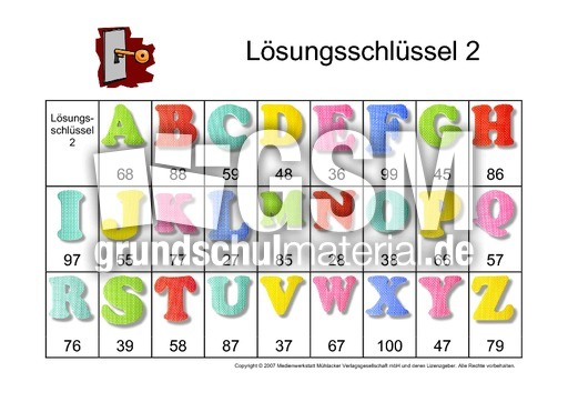 Lösungsschlüssel-2.pdf